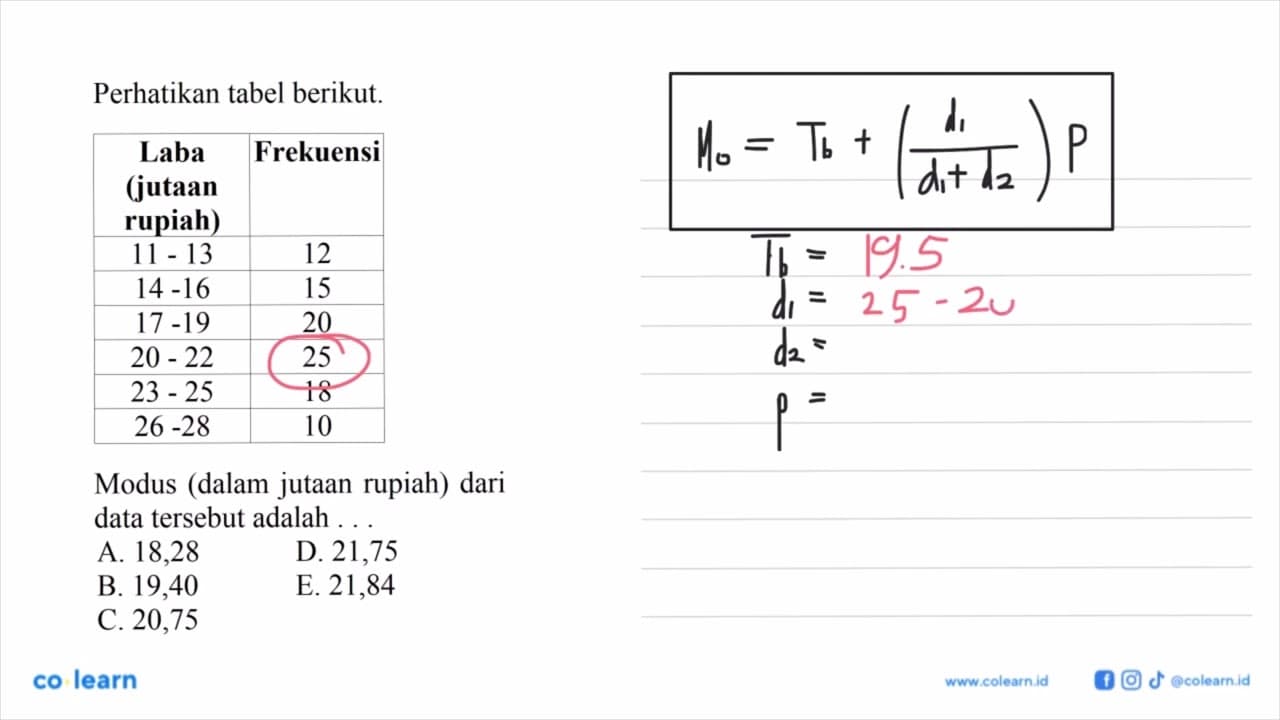 Perhatikan tabel berikut. Laba Frekuensi (jutaan rupiah) 11