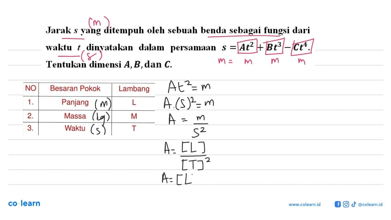 Jarak s yang ditempuh oleh sebuah benda sebagai fungsi dari