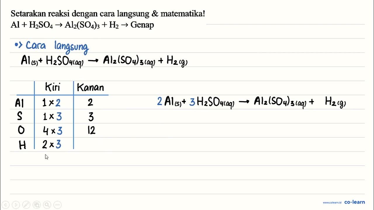 Setarakan reaksi dengan cara langsung matematika! Al+H_(2)