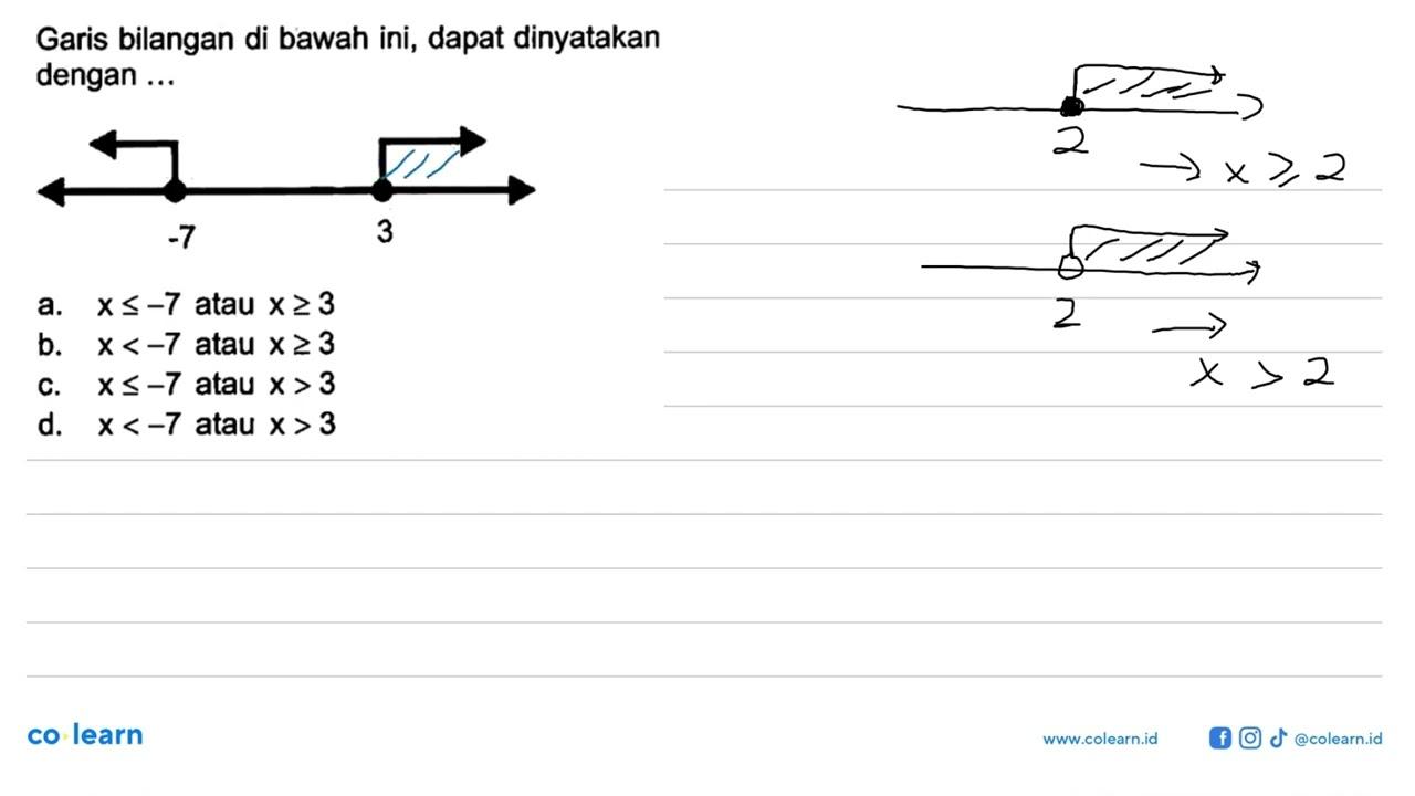 Garis bilangan di bawah ini, dapat dinyatakan dengan ....