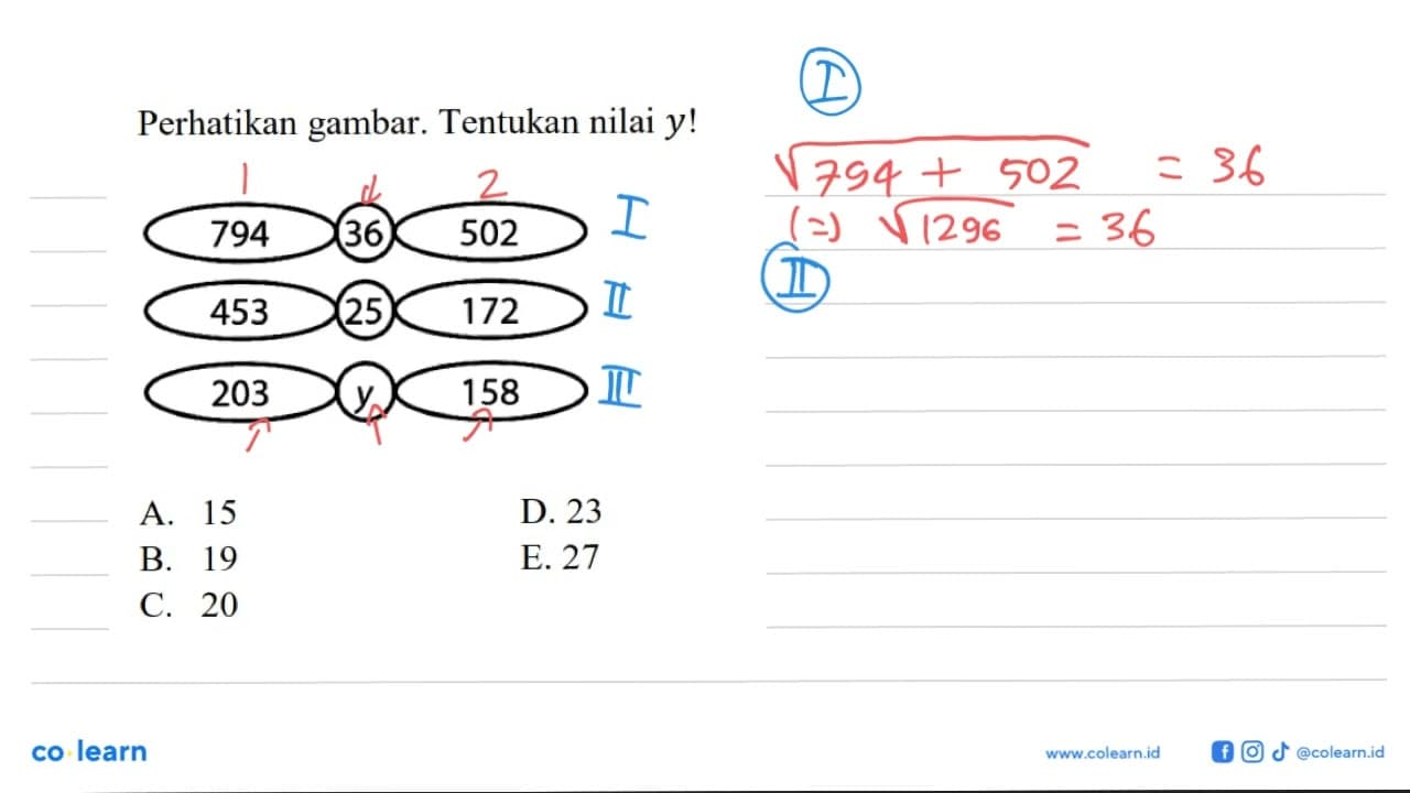 Perhatikan gambar. Tentukan nilai y! 794 36 502 453 25 172