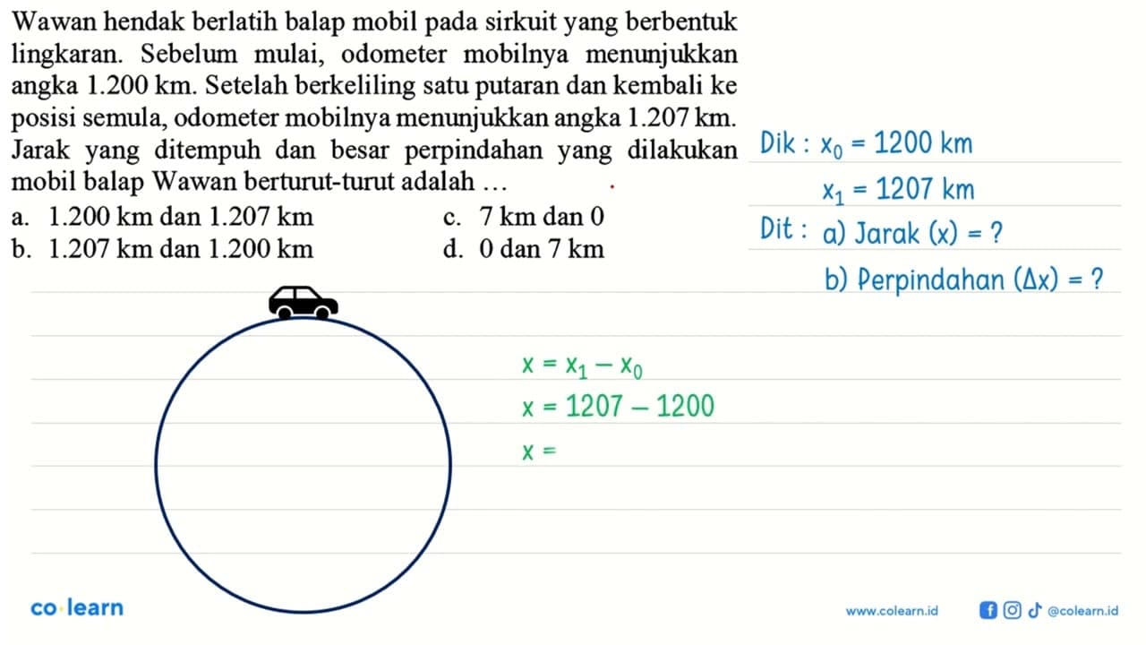 Wawan hendak berlatih balap mobil pada sirkuit yang