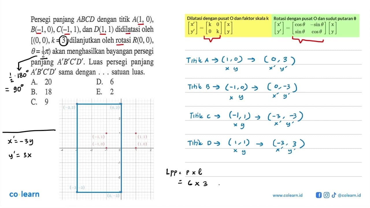 Persegi panjang ABCD dengan titik A(1,0),B(-1,0),C(-1,1),