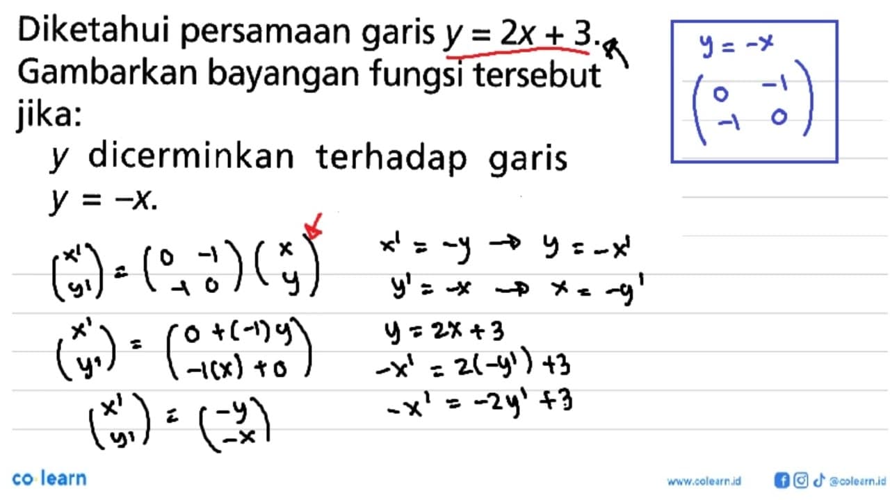 Diketahui persamaan garis y=2x+3. Gambarkan bayangan fungsi