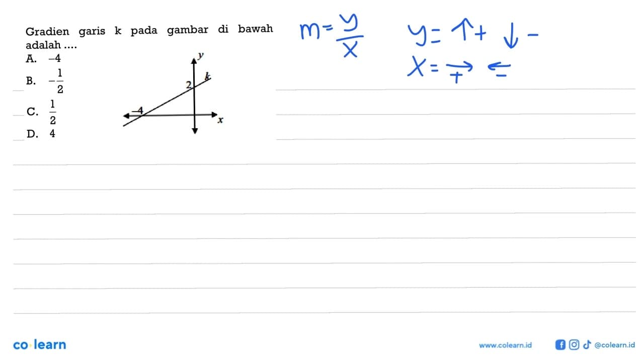 Gradien garis k pada gambar di bawah adalah ....