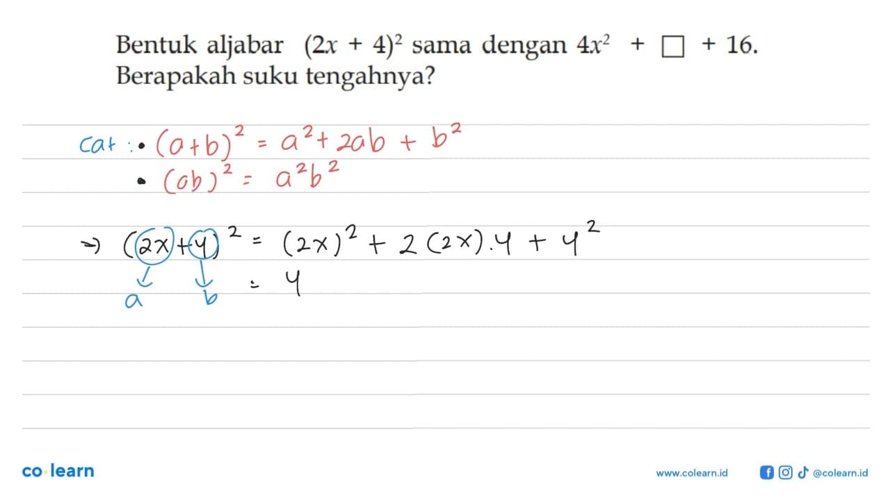 Bentuk aljabar (2x + 4)^2 sama dengan 4x^2 + kotak + 16