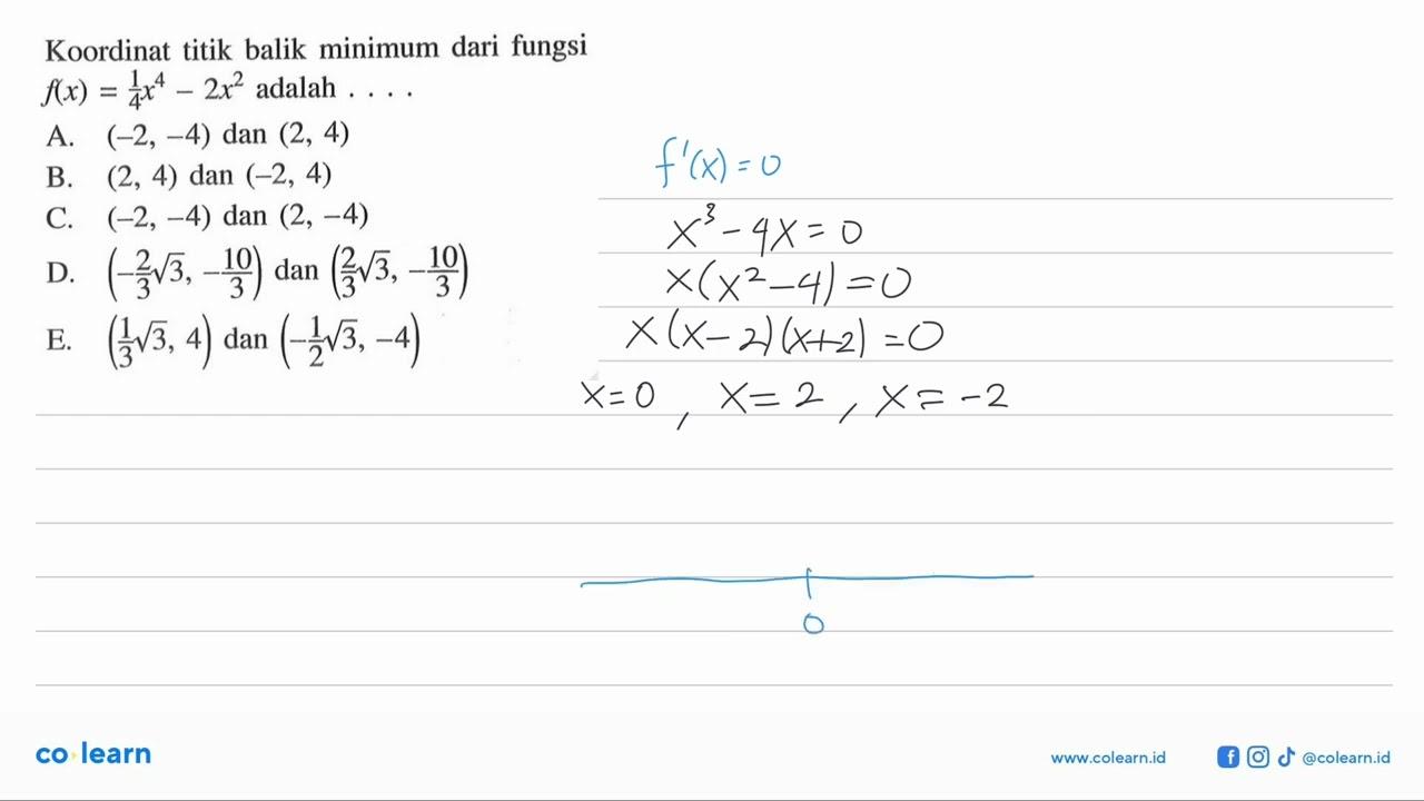 Koordinat titik balik minimum dari fungsi f(x)=1/4 x^4-2x^2