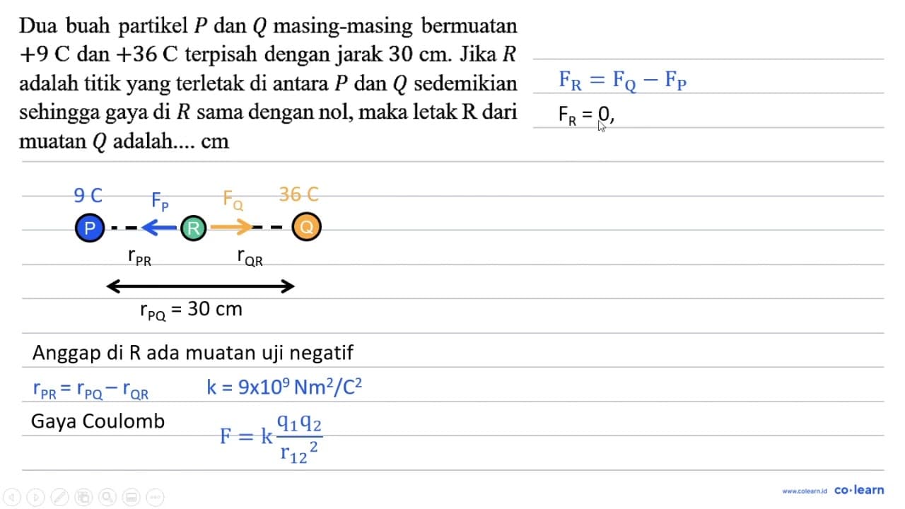 Dua buah partikel P dan Q masing-masing bermuatan +9 C dan