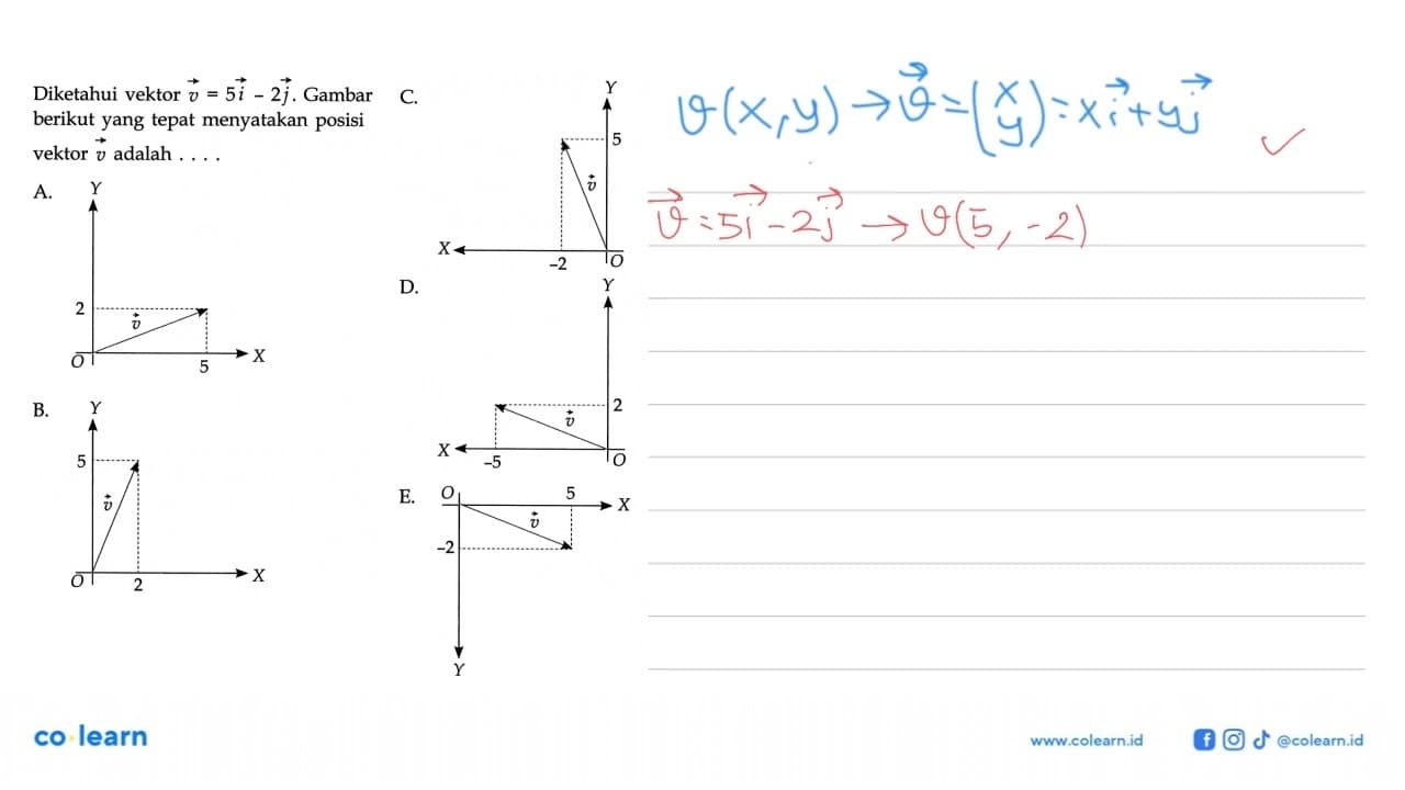 Diketahui vektor v=5i-2j. Gambar berikut yang tepat