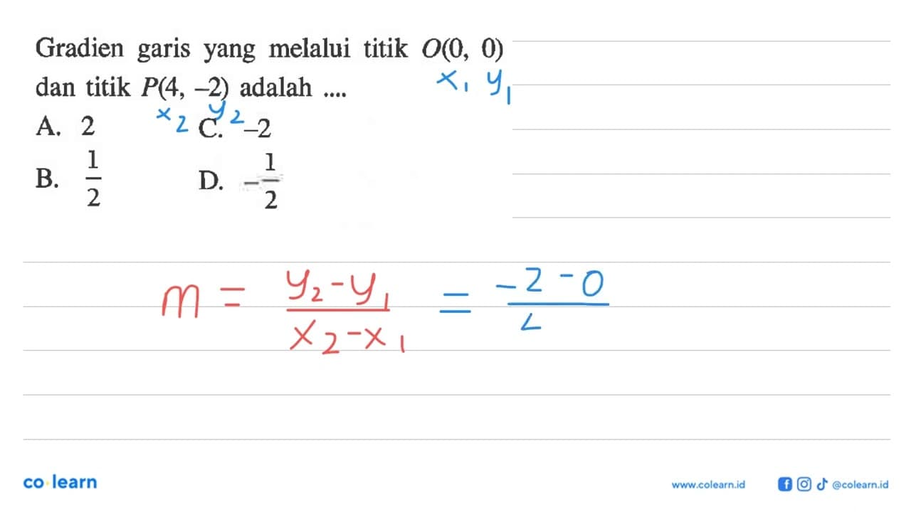 Gradien garis yang melalui titik 0, 0) dan titik P(4, -2)