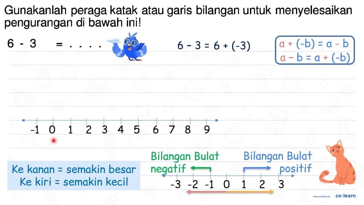 Gunakanlah peraga katak atau garis bilangan untuk