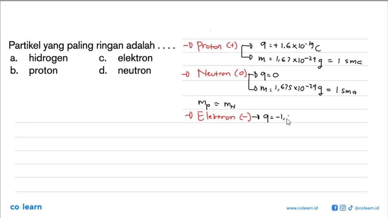 Partikel yang paling ringan adalah ....