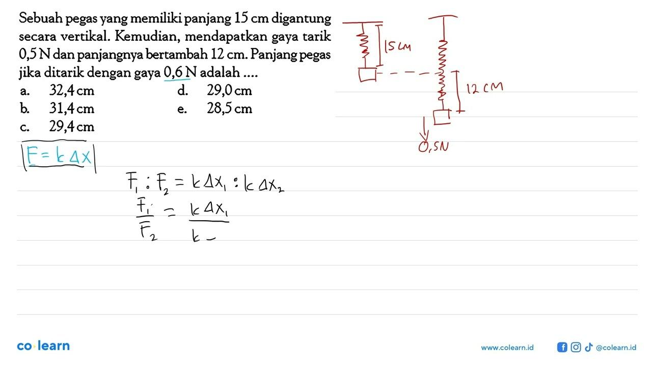 Sebuah pegas yang memilikipanjang 15 cm digantung secara