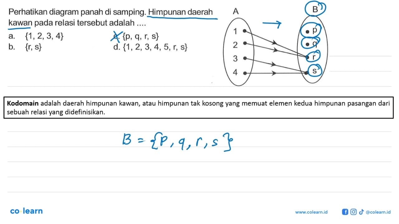 Perhatikan diagram panah di samping. Himpunan daerah kawan