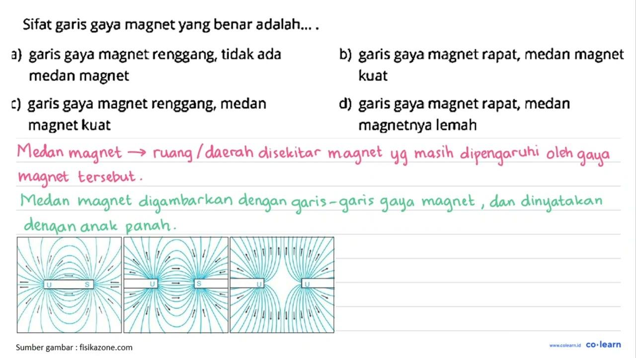 Sifat garis gaya magnet yang benar adalah... . a) garis