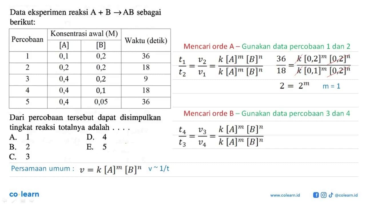 Data eksperimen reaksi A+B->AB sebagai berikut: Percobaan