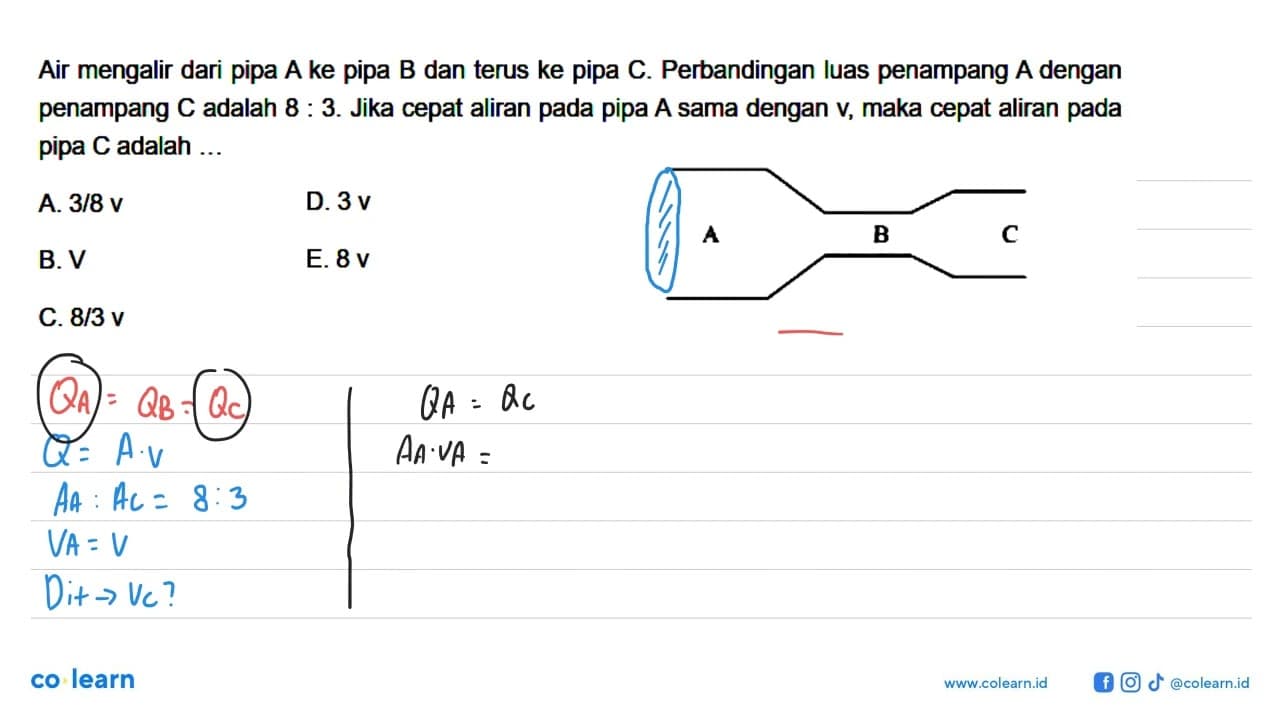 Air mengalir dari pipa A ke pipa B dan terus ke pipa C.