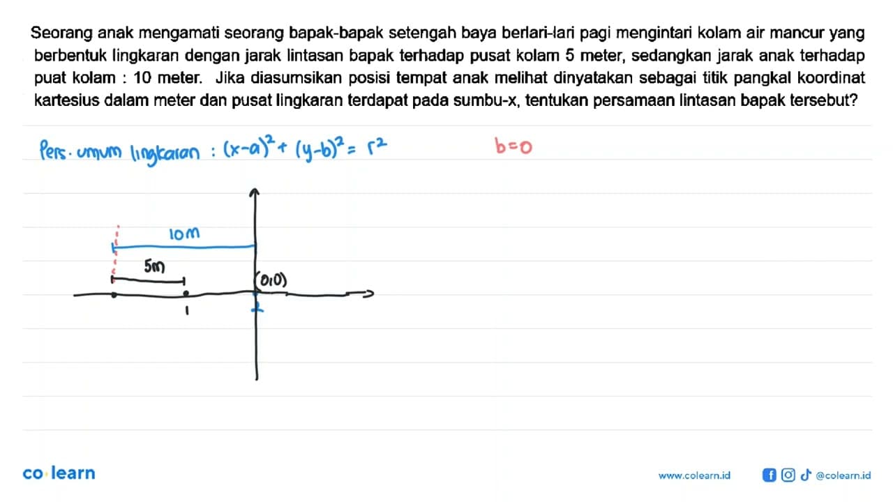 Seorang anak mengamati seorang bapak-bapak setengah baya