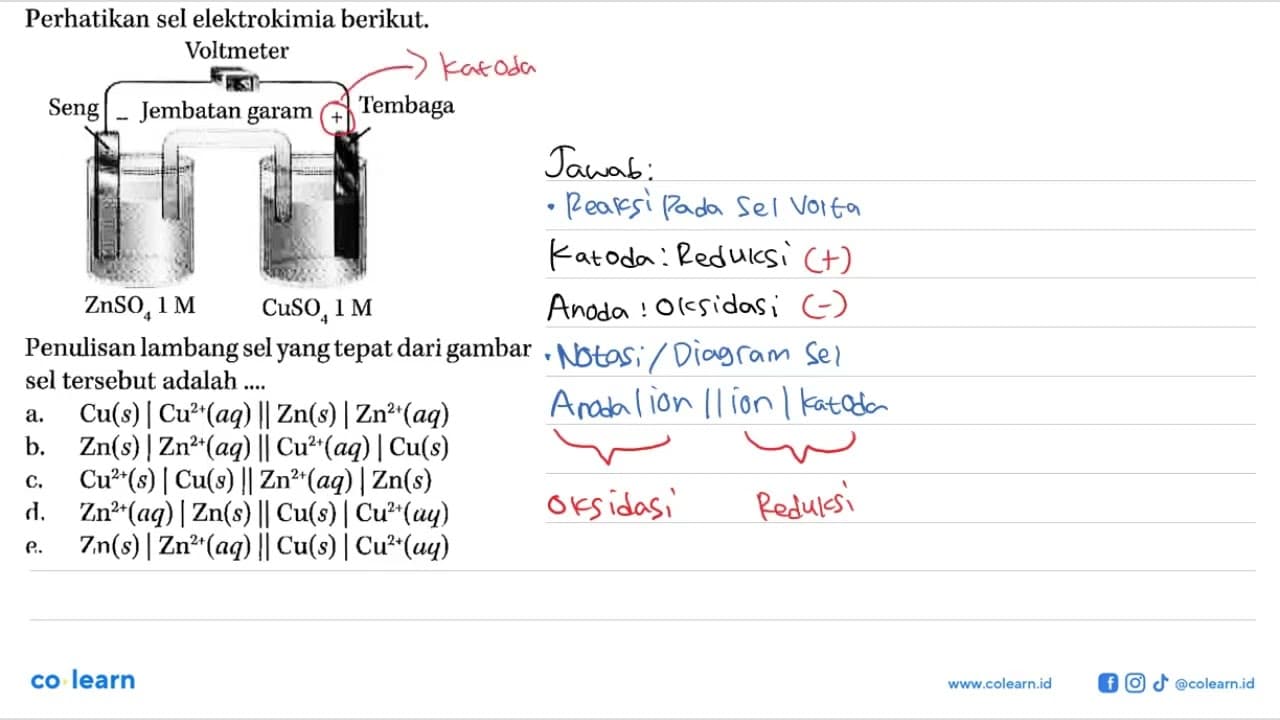 Perhatikan sel elektrokimia berikut.VoltmeterPenulisan