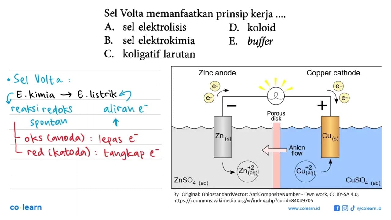 Sel Volta memanfaatkan prinsip kerja ....