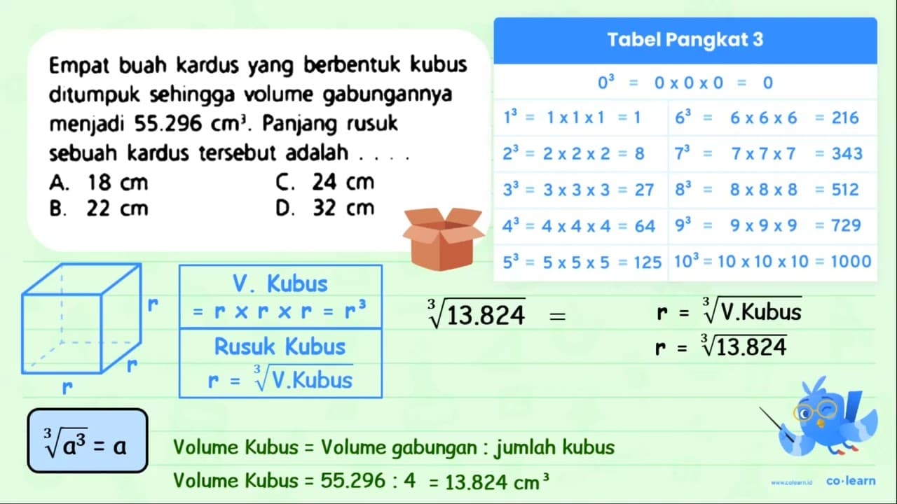 Empat buah kardus yang berbentuk kubus ditumpuk sehingga