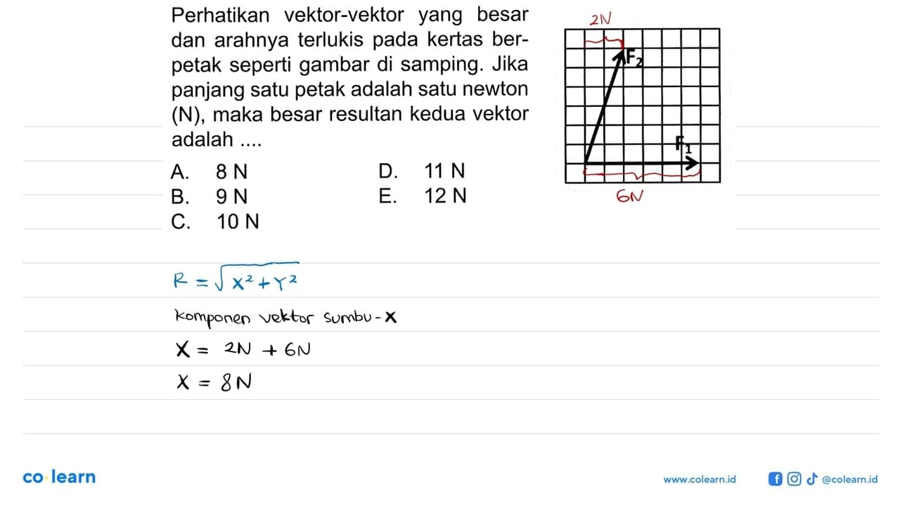 Perhatikan vektor-vektor yang besar dan arahnya terlukis