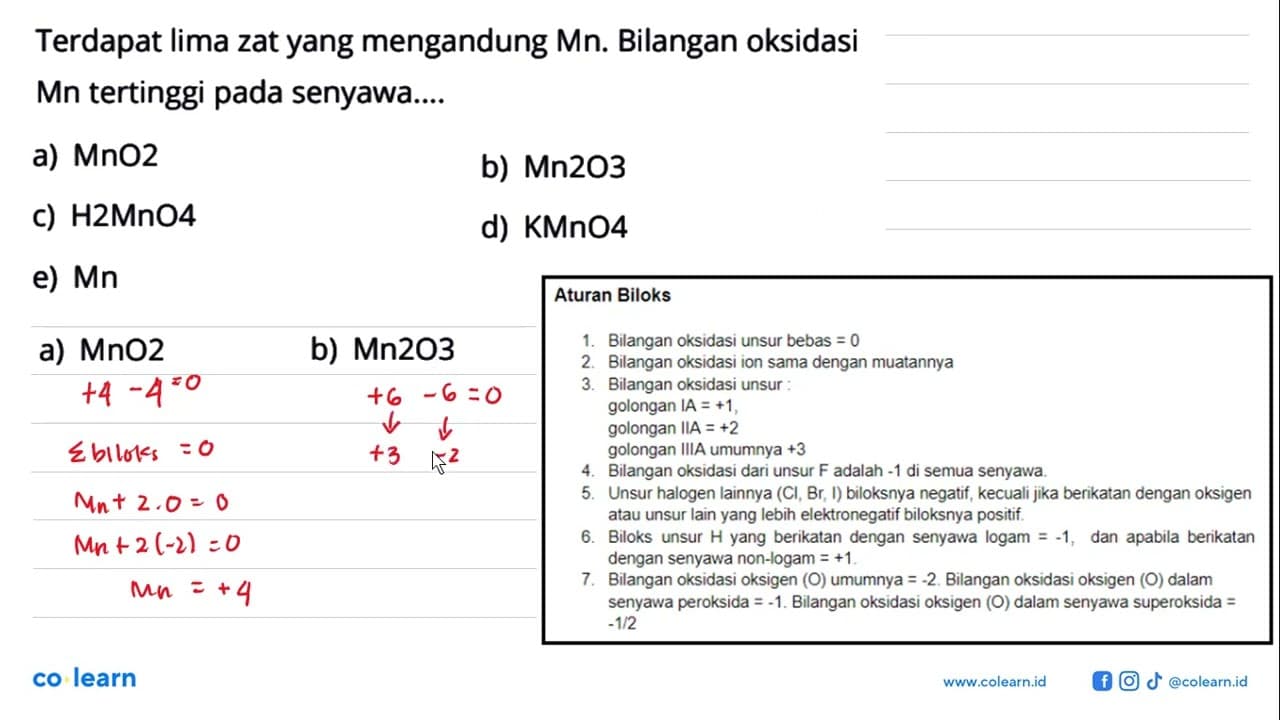 Terdapat lima zat yang mengandung Mn. Bilangan oksidasi Mn