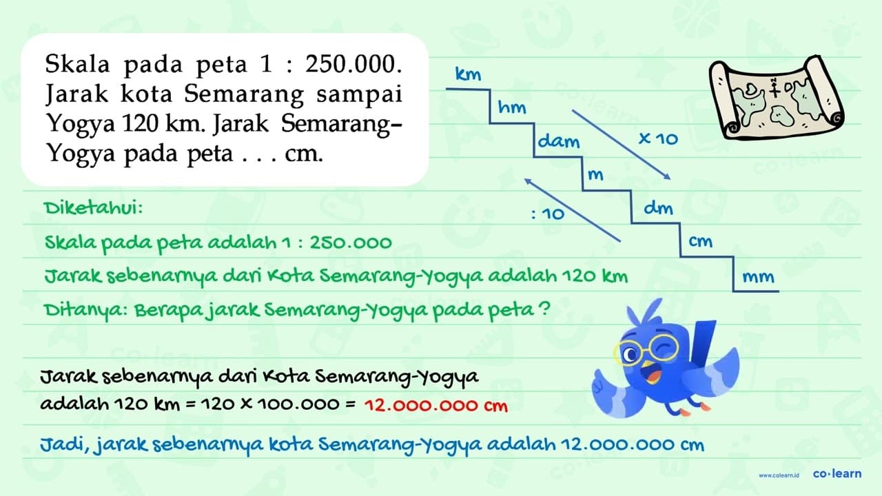 Skala pada peta 1 : 250.000. Jarak kota Semarang sampai