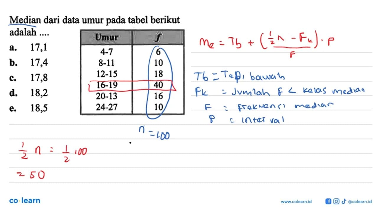 Median dari data umur pada tabel berikut adalah .... Umur f