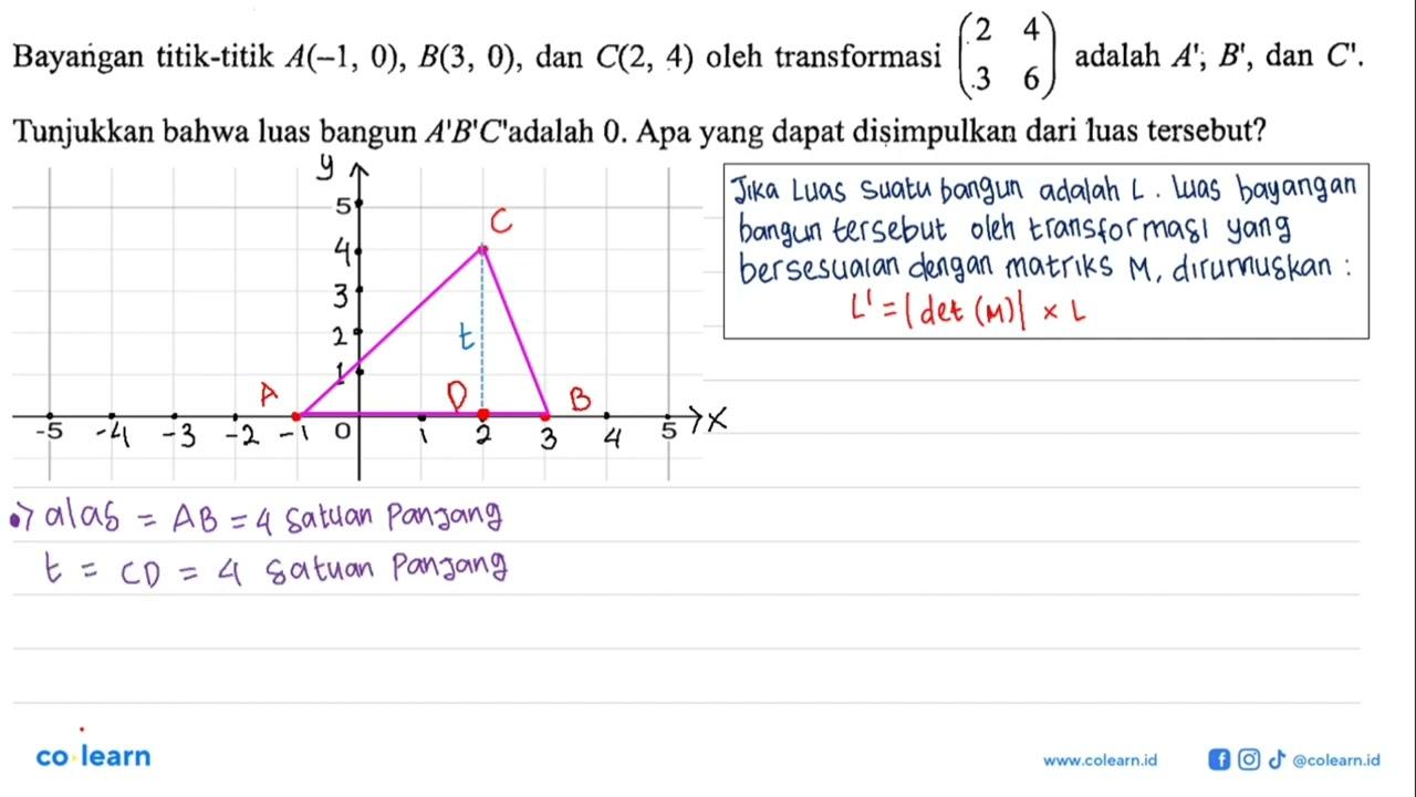 Bayangan titik-titik A(-1, 0), B(3, 0), dan C(2, 4) oleh