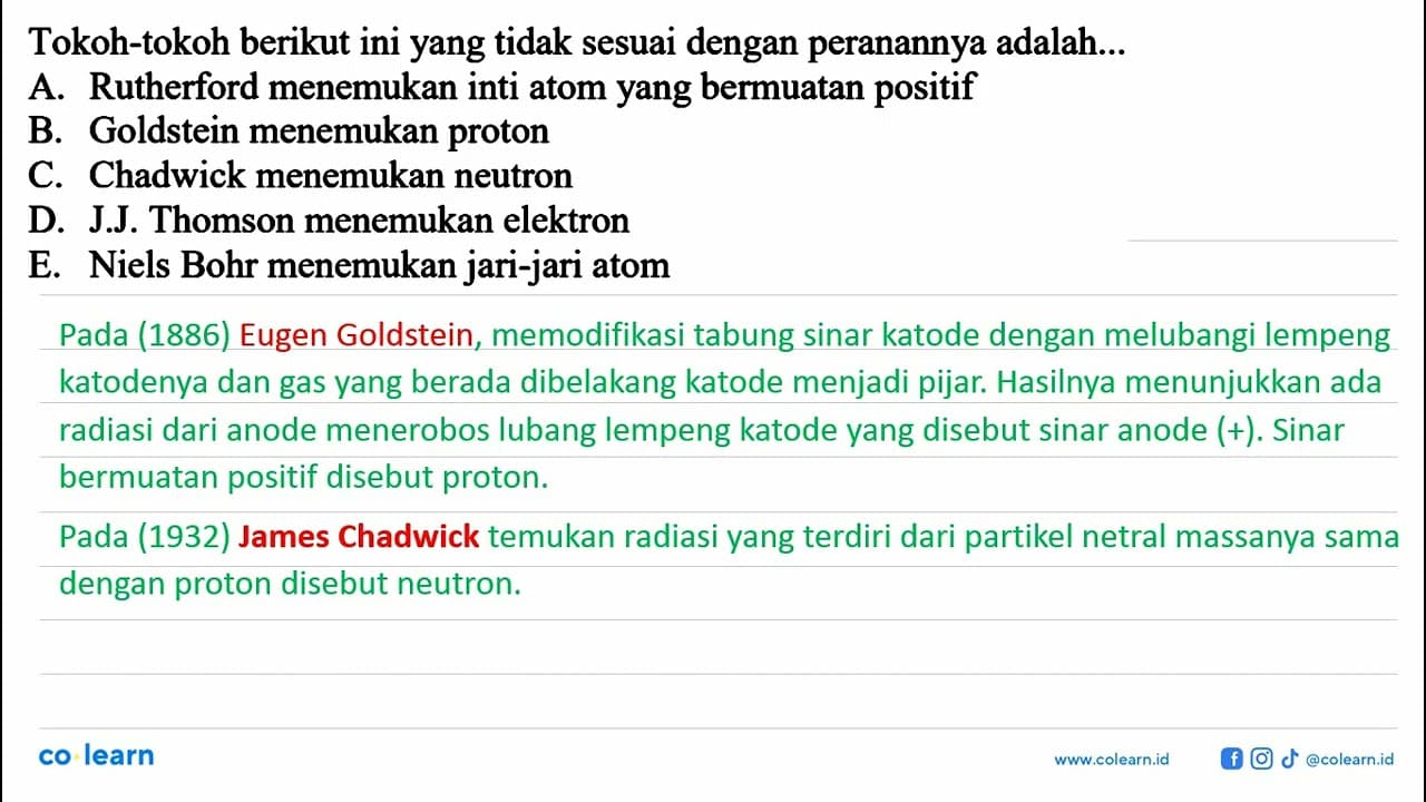 Tokoh-tokoh berikut ini yang tidak sesuai dengan peranannya