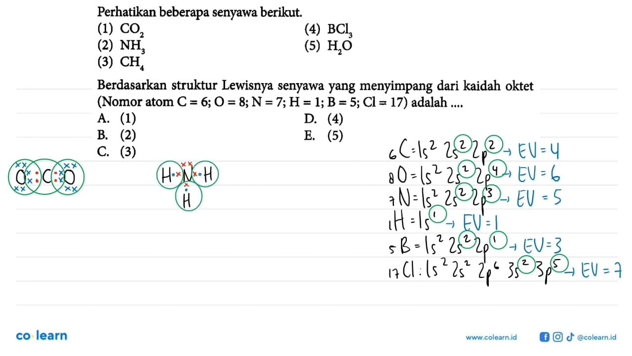 Perhatikan beberapa senyawa berikut.(1) CO2 (4) BCl3 (2)