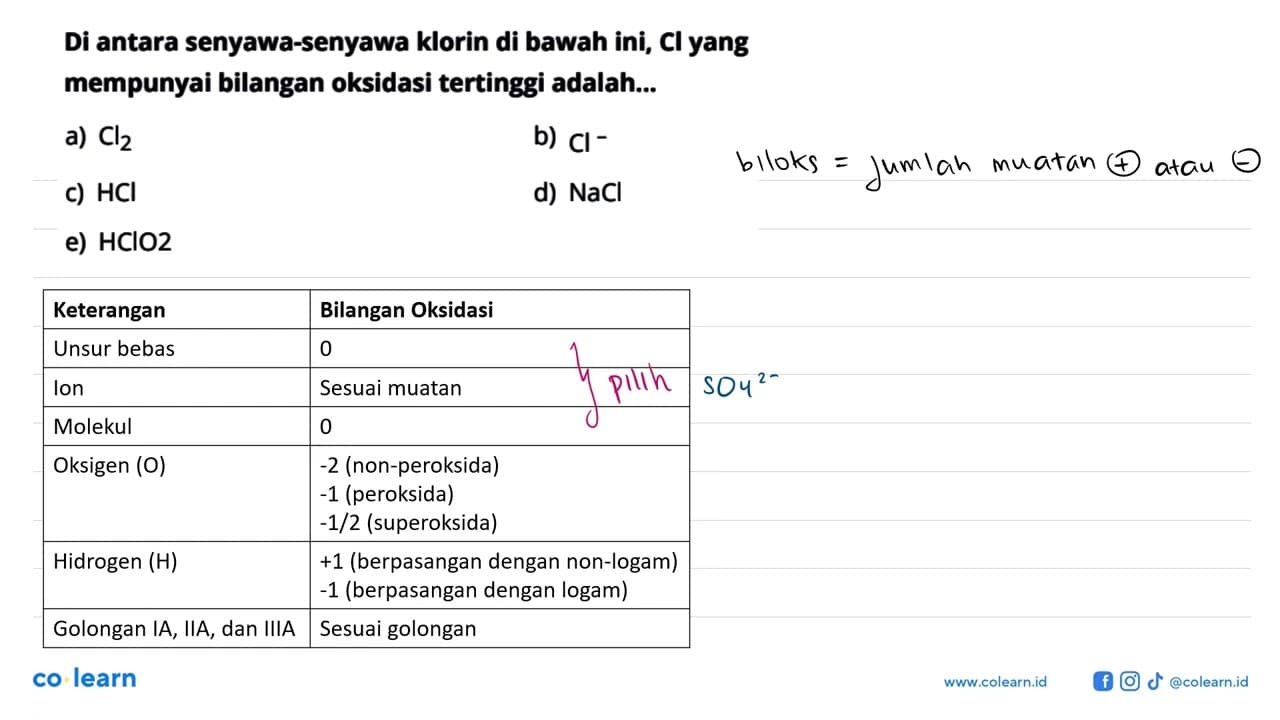 Di antara senyawa-senyawa klorin di bawah ini, Cl yang