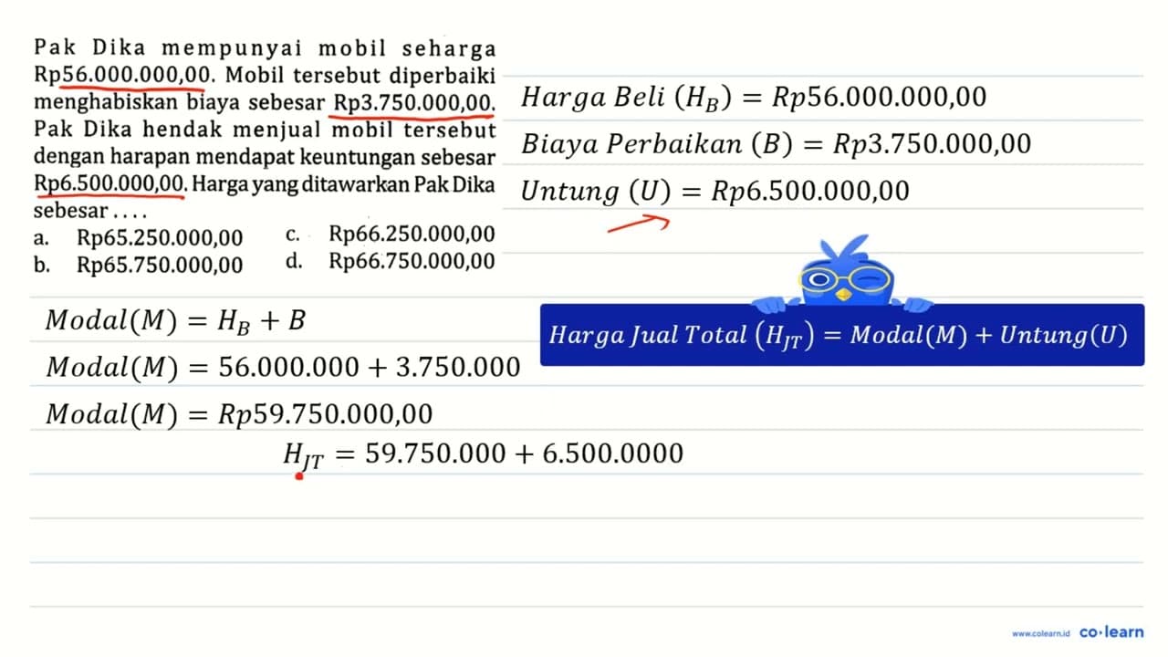 Pak Dika mempunyai mobil seharga Rp56.000.000,00. Mobil