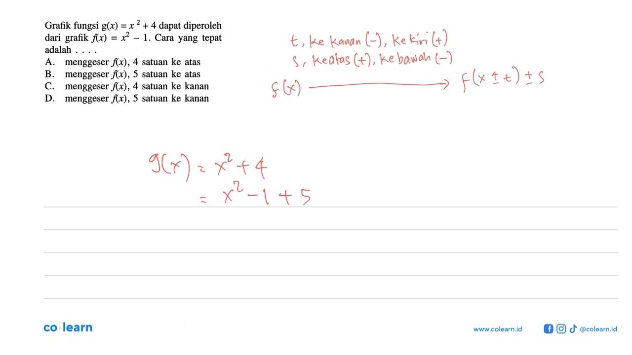 Grafik fungsi g(x) = x^2 + 4 dapat diperoleh dari grafik