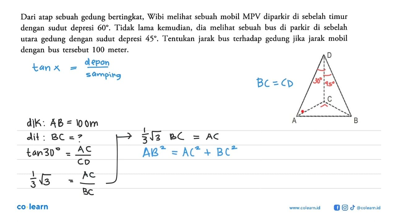 Dari atas sebuah gedung ebrtingkat. Wibi melihat sebuah