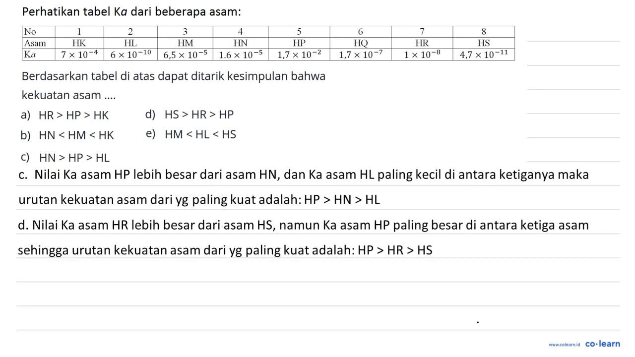 Perhatikan tabel Ka dari beberapa asam: No 1 2 3 4 5 6 7 8