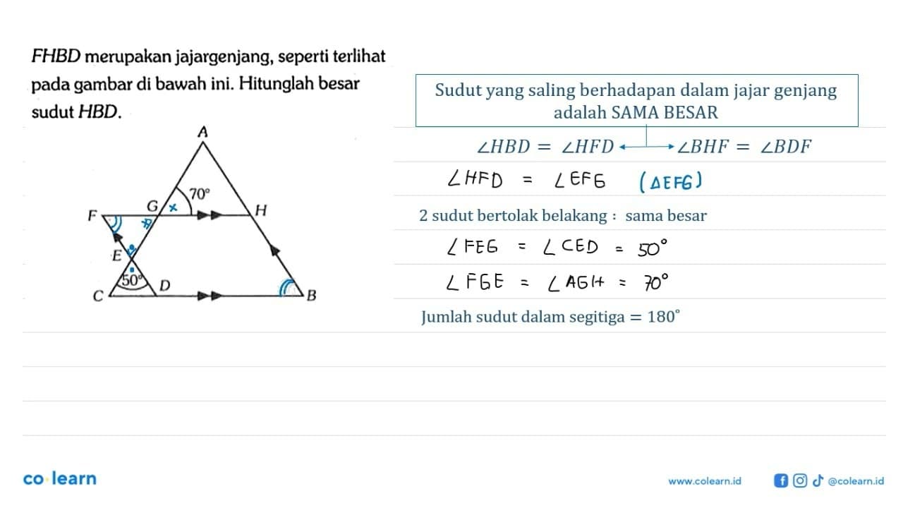 FHBD merupakan jajargenjang, seperti terlihat pada gambar