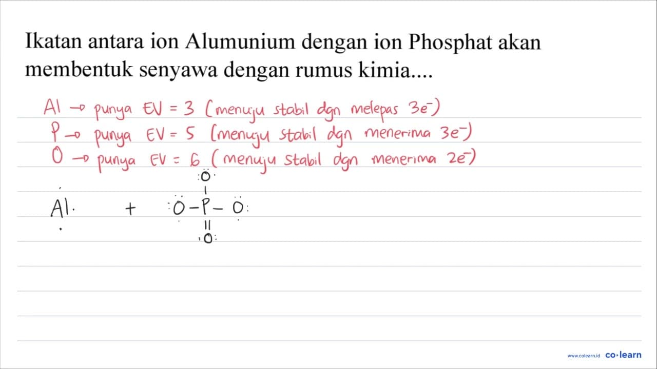 Ikatan antara ion Alumunium dengan ion Phosphat akan