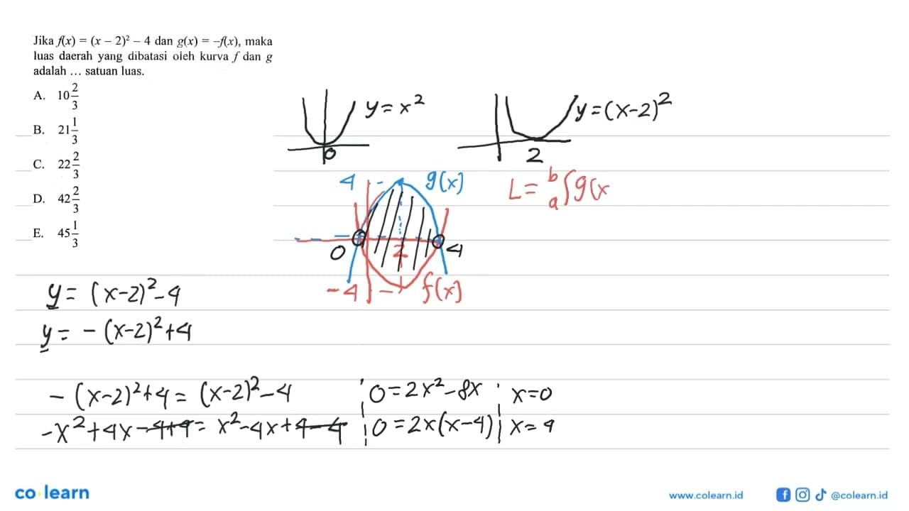 Jika f(x)=(x-2)^2-4 dan g(x)=-f(x), maka luas daerah yang