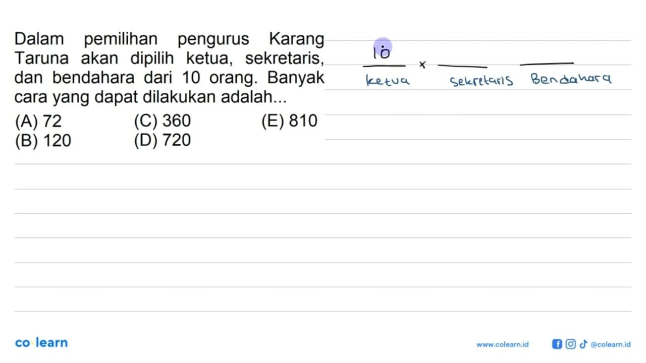 Dalam pemilihan pengurus Karang Taruna akan dipilih ketua,