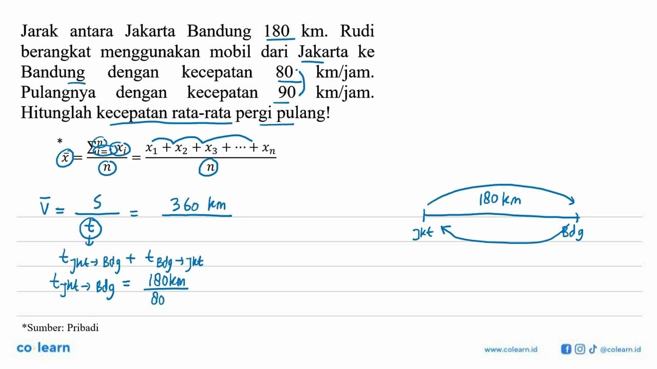 Jarak antara Jakarta Bandung 180 km. Rudi berangkat