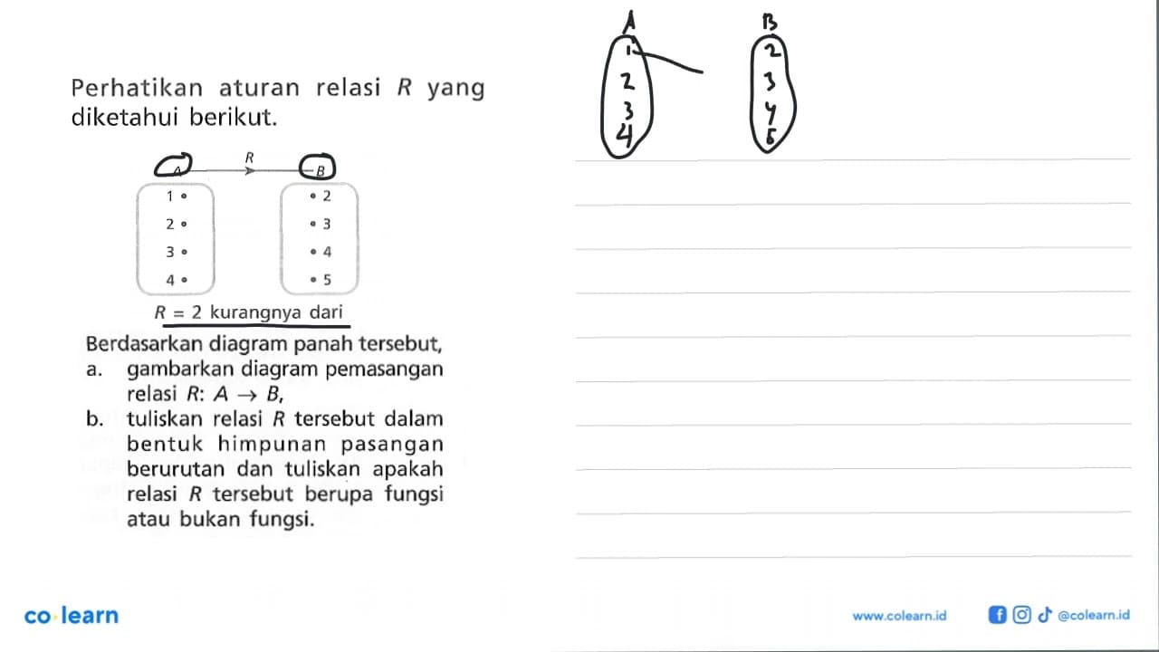 Perhatikan aturan relasi yang diketahui berikut. R A 1 2 3