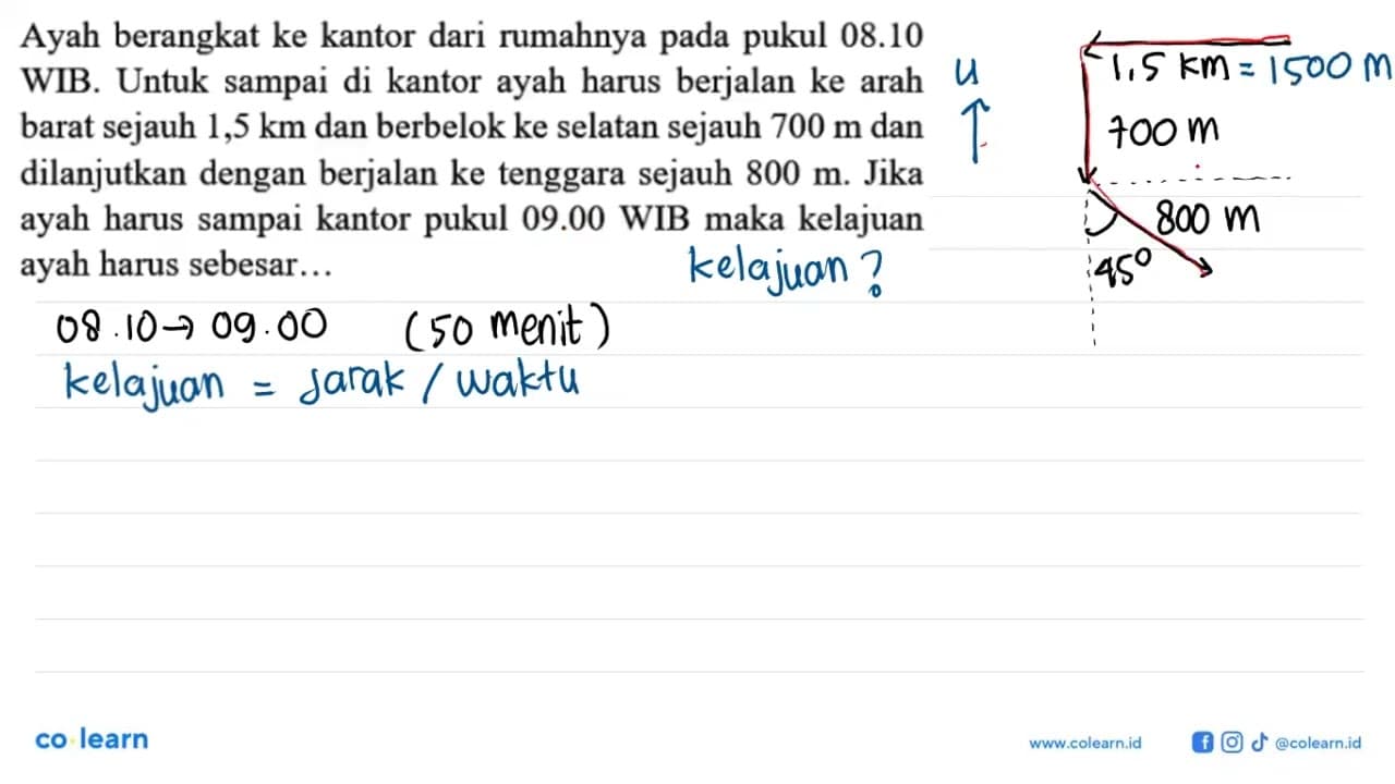 Ayah berangkat ke kantor dari rumahnya pada pukul 08.10