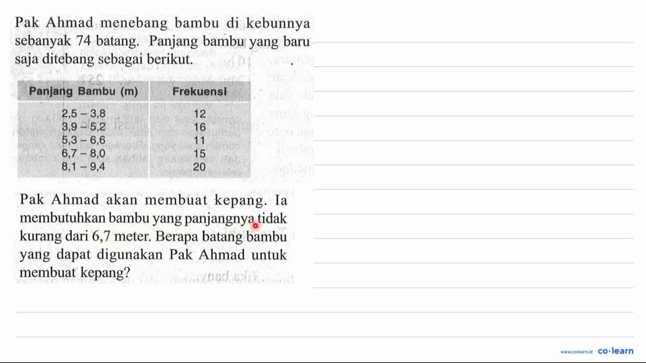 Pak Ahmad menebang bambu di kebunnya sebanyak 74 batang.