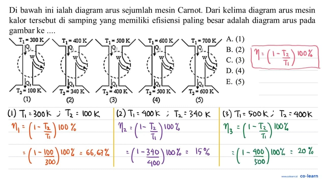 Di bawah ini ialah diagram arus sejumlah mesin kalor. Dari