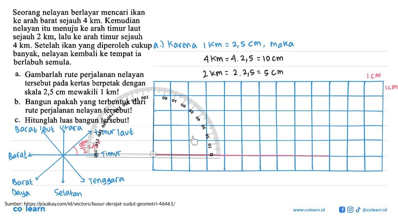 Seorang nelayan berlayar mencari ikan ke arah barat sejauh