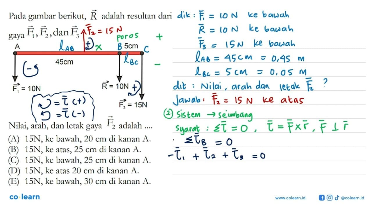 Pada gambar berikut, vektor R adalah resultan dari gaya