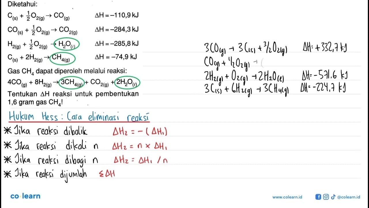 Diketahui: C (s) + 1/2 O2 (g) -> CO (g) delta H = -110,9 kJ