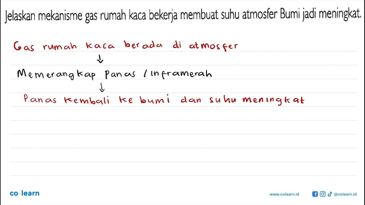 Jelaskan mekanisme gas rumah kaca bekerja membuat suhu